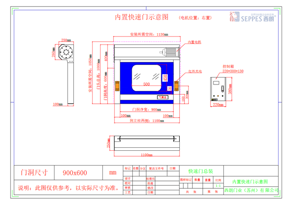 小尺寸不銹鋼快速門